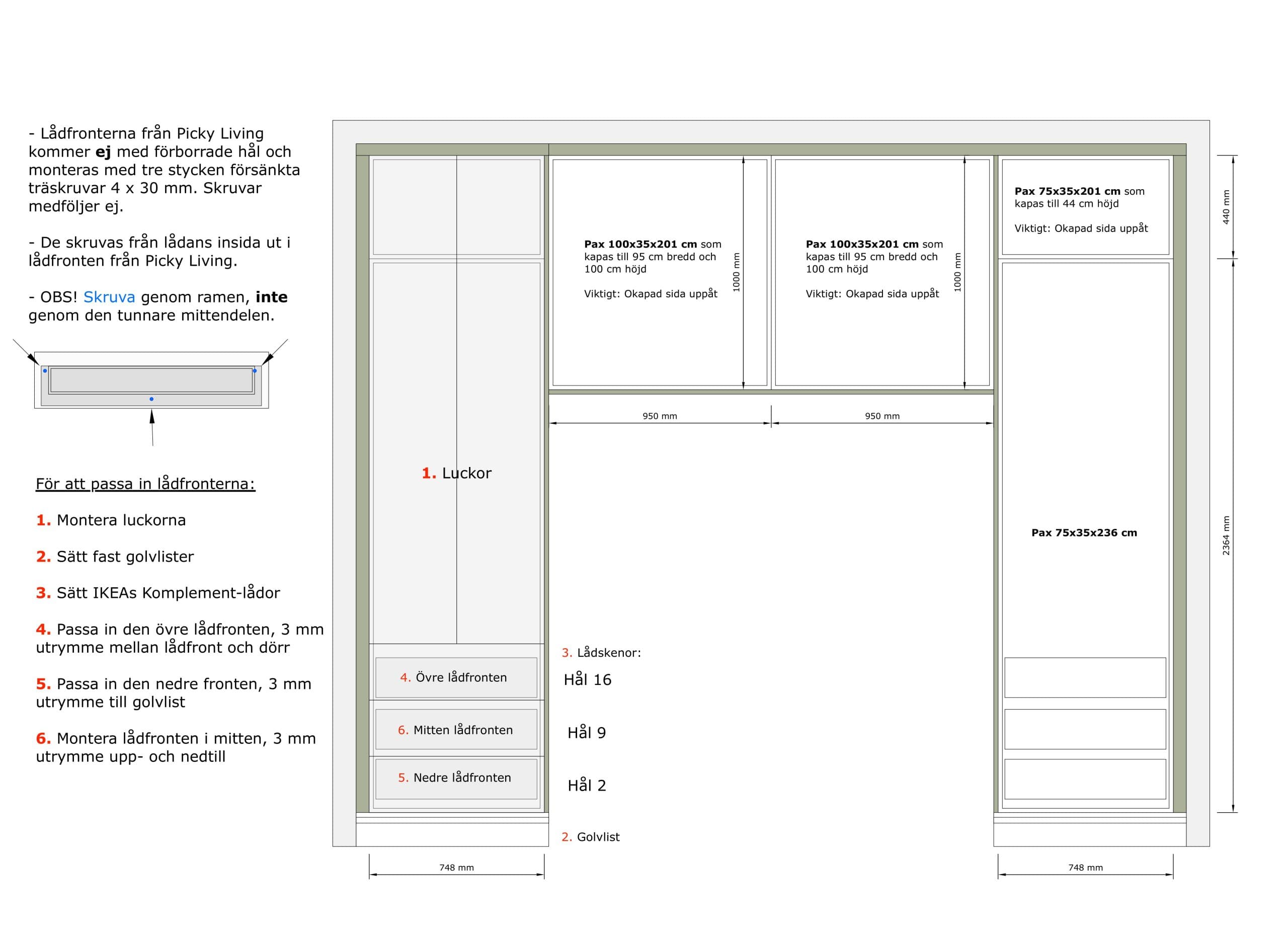 Garderober runt säng